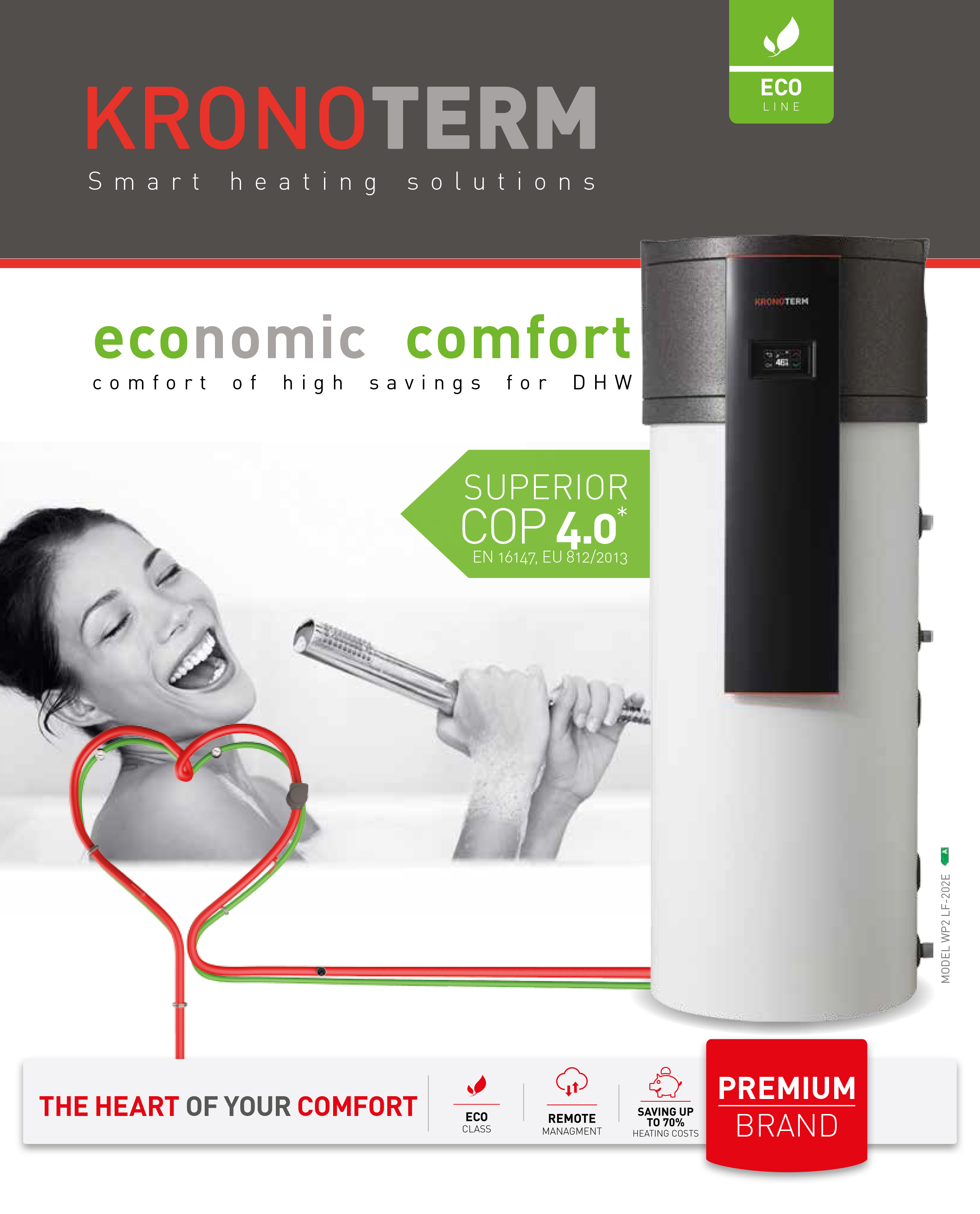Krono 2